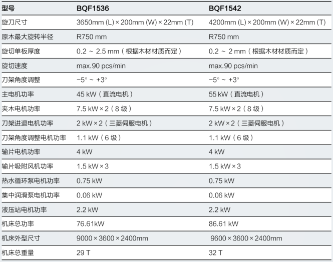 1659925924164293.png image.png